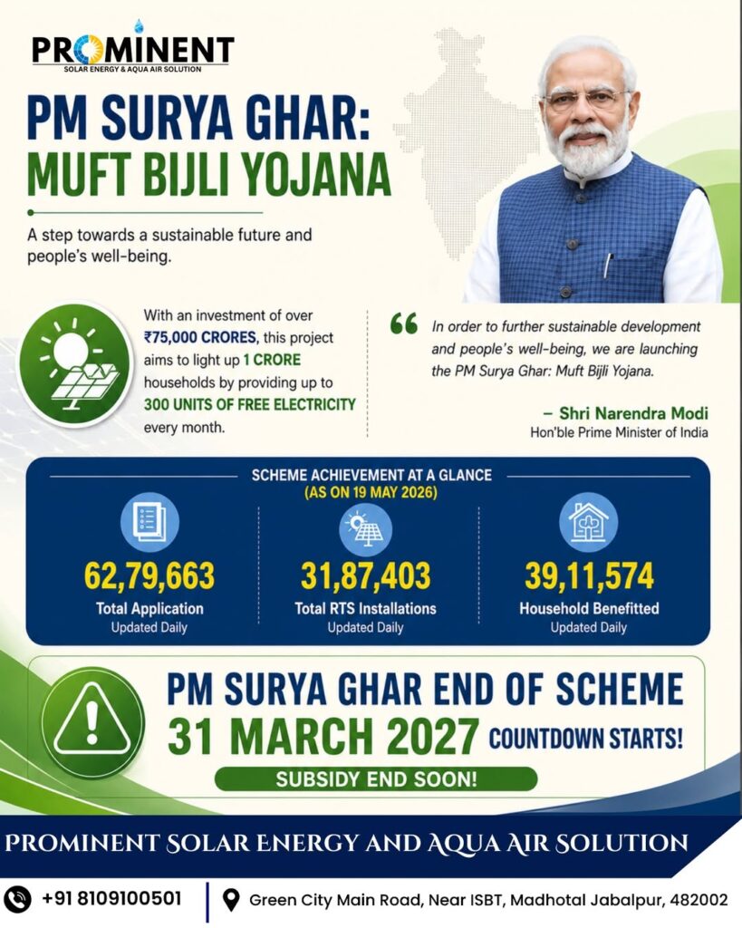 Solar Installation Price Jabalpur: Why Now Is the Best Time to Go Solar